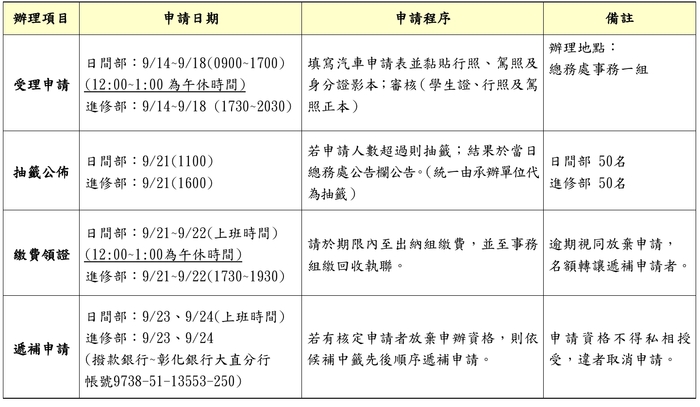 停車辦理程序