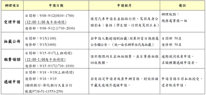 停車辦理程序